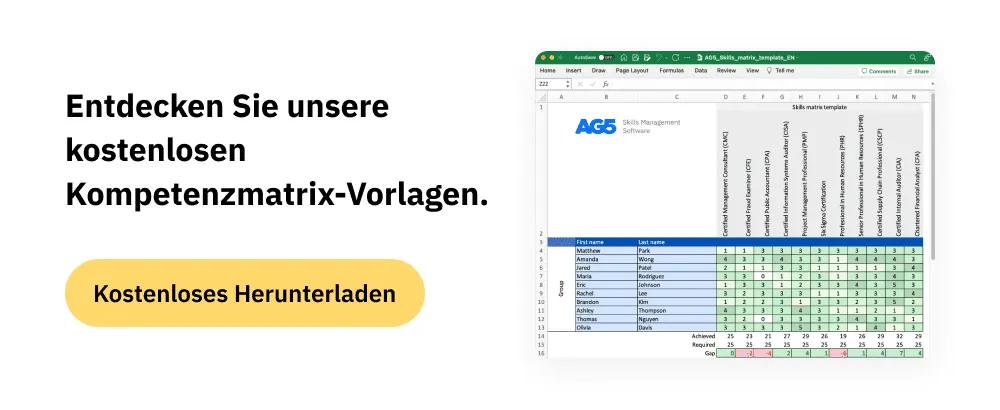 Call-to-Action Banner für kostenlose Skills-Matrix-Vorlagen