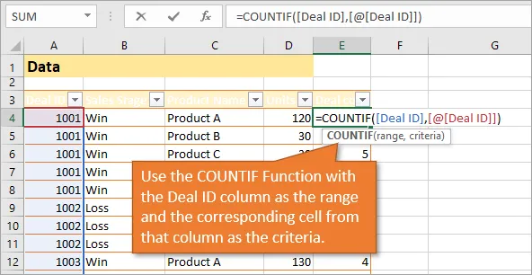 COUNTIF-Funktion erklärt