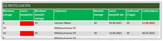 Datenfelder einer Excel-Lagerverwaltung
