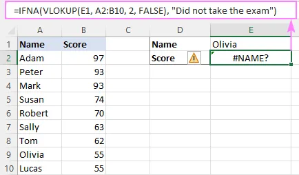Der #NAME?-Fehler wird von IFNA nicht behandelt, was auf ein Problem mit der Formel hinweist.