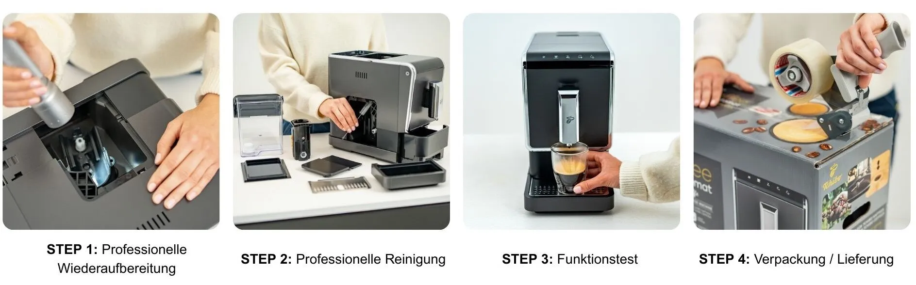 Der Tchibo Refurbished Workflow in drei Schritten dargestellt: Ankauf, Aufbereitung, Wiederverkauf