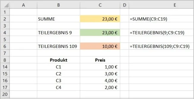 Detailansicht der Funktionsargumente für TEILERGEBNIS mit Konstanten 9 und 109
