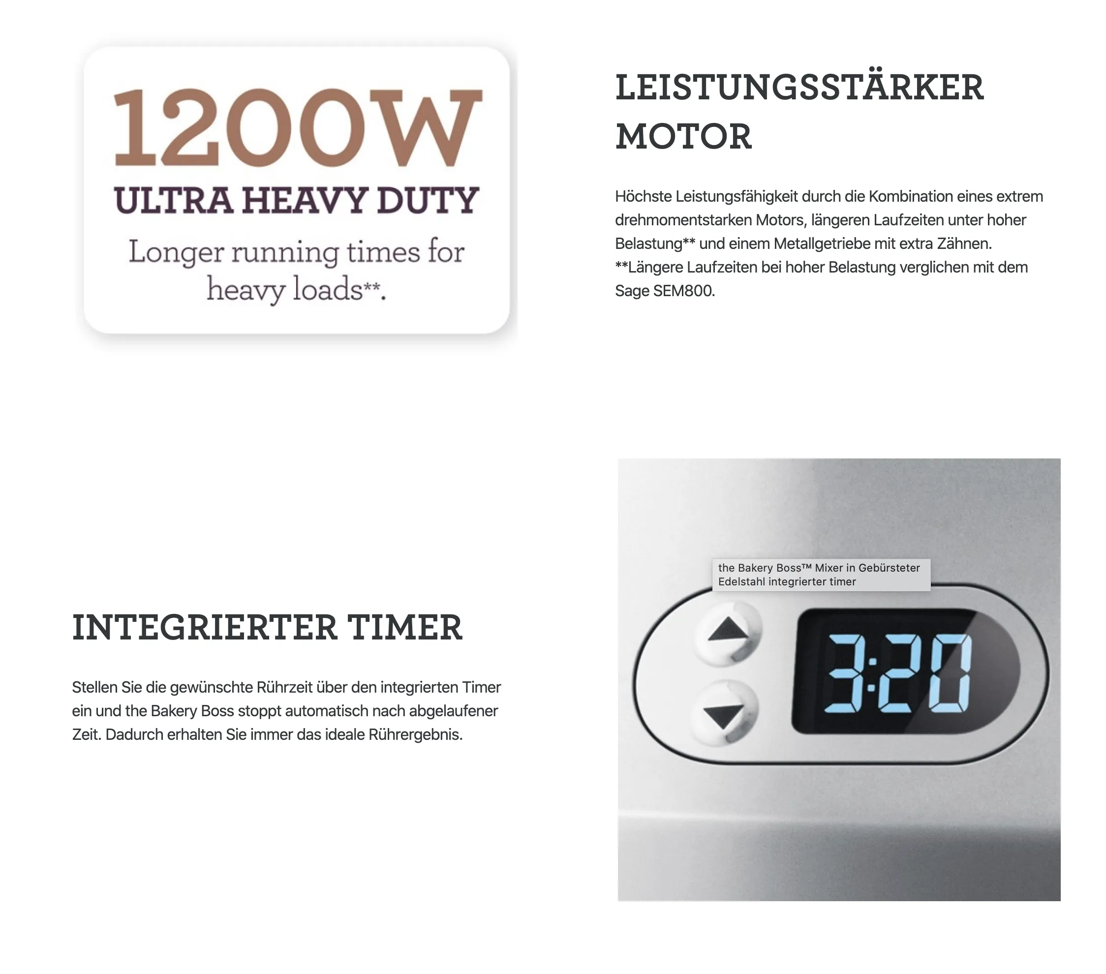 Detailansicht der Sage Bakery Boss mit verschiedenen Aufsätzen