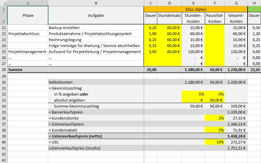 Detaillierte Ansicht der Projekt-Kalkulationsvorlage mit verschiedenen Projektphasen