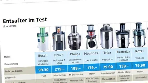 Detaillierte Ansicht des Filtersiebs und des Presskegels einer elektrischen Zitruspresse nach der Reinigung.