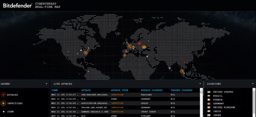 Die Bitdefender Live-Cyberbedrohungslandkarte zeigt Infektionen und Angriffe in Echtzeit.