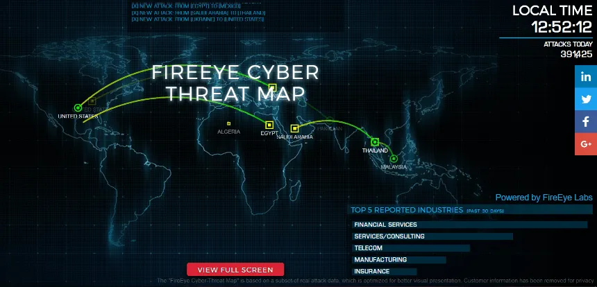 Die FireEye Echtzeit-Cyberangriffskarte hebt die am stärksten angegriffenen Branchen hervor.
