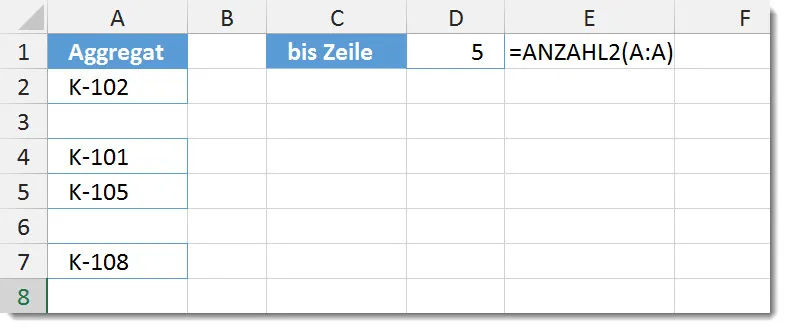 Die Funktion ANZAHLLEEREZELLEN ignoriert Zellen mit Formeln, die leere Zeichenketten zurückgeben.