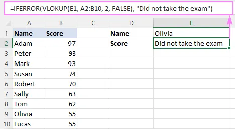 Die IFERROR-Funktion fängt alle Fehler ab, was in bestimmten Fällen irreführend sein kann.
