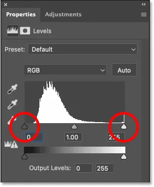 Die Schwarz- und Weißpunkt-Regler der Tonwertkorrektur unter dem Histogramm
