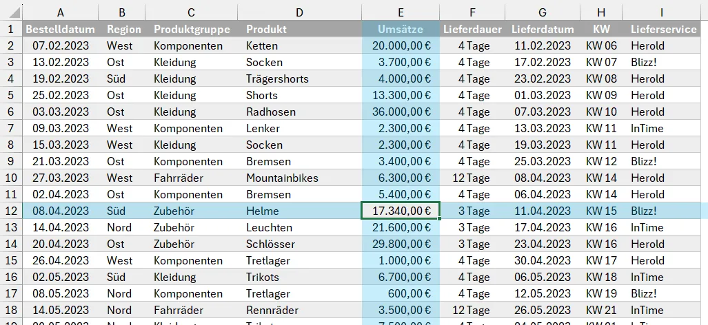 Dieser Screenshot demonstriert die farbliche Hervorhebung der aktiven Spalte und Zeile durch die neue Fokuszellenfunktion in Excel 365.