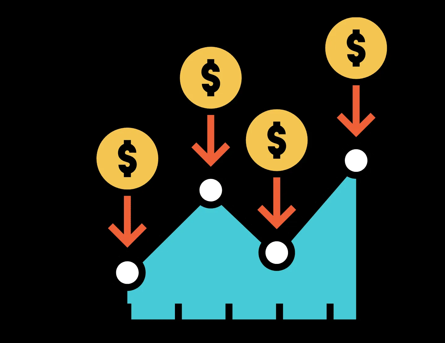Dollar Cost Averaging Strategie im Krypto-Investment