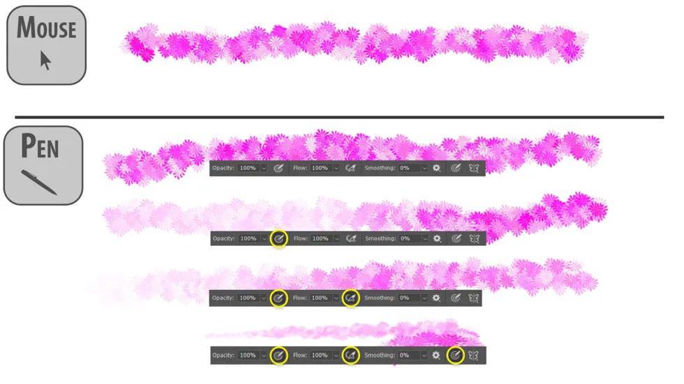 Drucksensitivität im Vergleich: Maus vs. Grafiktablett
