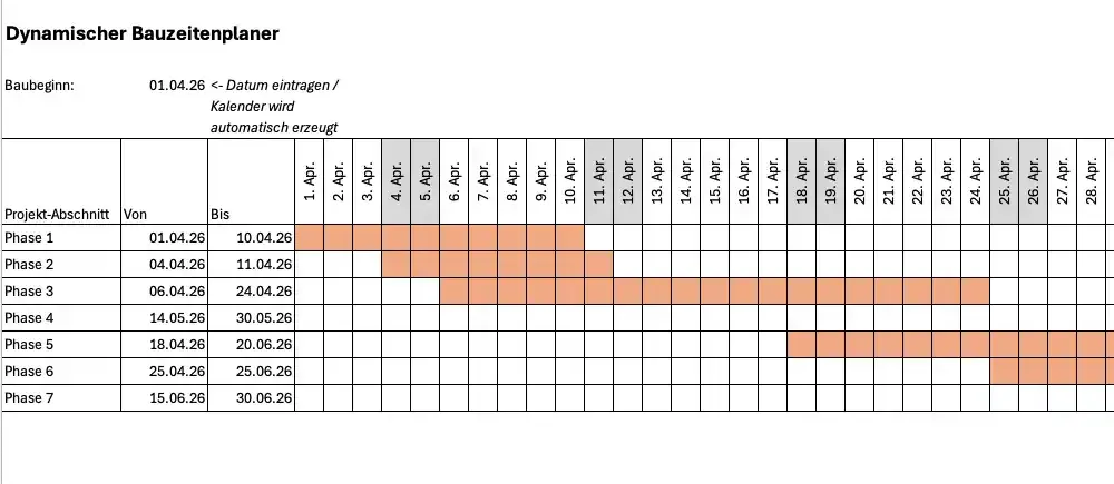 Dynamischer Bauzeitenplan im Gantt-Diagramm-Format in Excel dargestellt