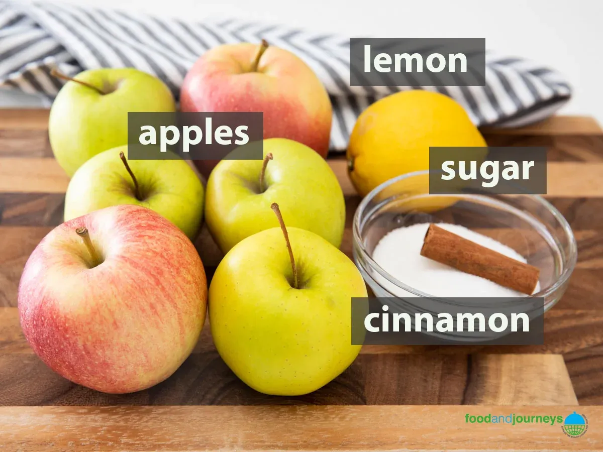 Ein Bild mit allen Zutaten für Apfelmus, beschriftet.