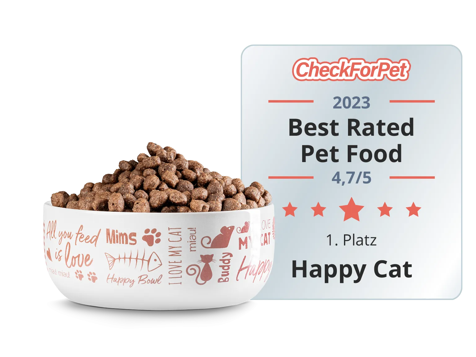Ein Napf mit Tierfutter neben einem Schild mit der Aufschrift: “CheckForPet 2023 Best Rated Pet Food 4,7/5 1. Platz Happy Cat”.