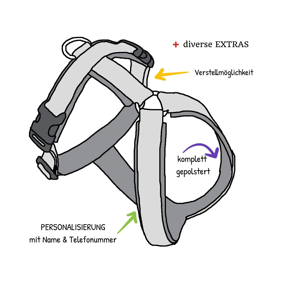 Ein rotes Y-Hundegeschirr, das eine optimale Druckverteilung über Brust und Schultern zeigt