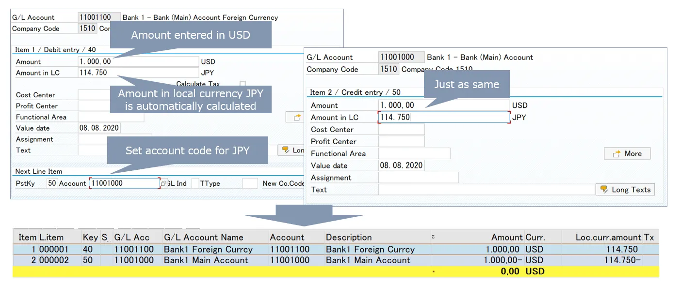 Ein Screenshot zeigt die Details einer Buchungsposition mit dem Währungsbetrag und dem automatischen Wechselkurs