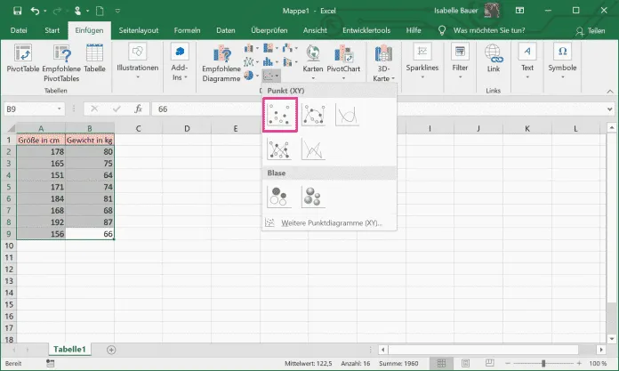 Ein Streudiagramm in Excel, das die visuellen Schritte zur Erstellung einer linearen Trendlinie zeigt