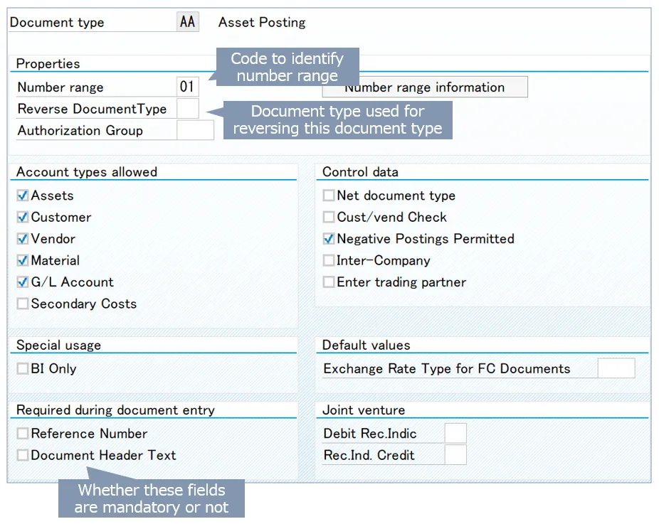 Ein weiterer Screenshot zeigt detaillierte Einstellungen einer spezifischen Belegart, inklusive Nummernkreis und erlaubter Kontenarten