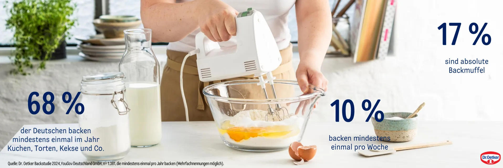 Eine Frau rührt Teig in einer großen Schüssel in einer modernen Küche