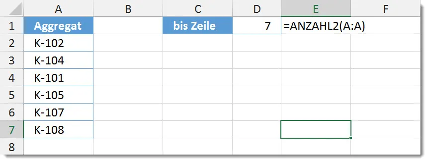 Eine Tabelle mit Lücken in den Daten, was die Ermittlung der letzten Zeile erschwert.