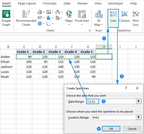 Einfügen von Sparklines in Excel