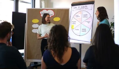 Einladende Darstellung eines Schulungsraums für MS Office Kurse, mit Computern und einer freundlichen Lernatmosphäre.