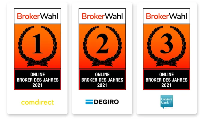 Ergebnisse der Brokerwahl 2021 für den Online Broker des Jahres