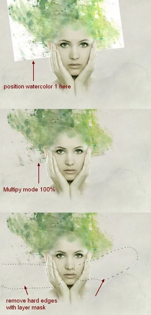 Erste Aquarell-Textur, als Multiplizieren-Ebene unter dem Model platziert