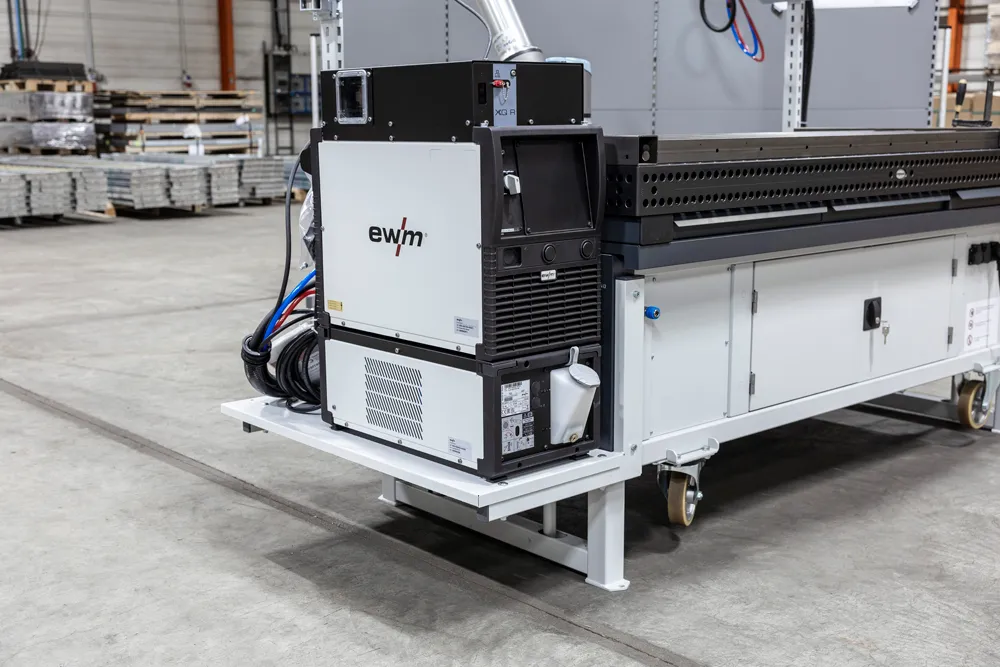 EWM Automatisierungs-Katalog