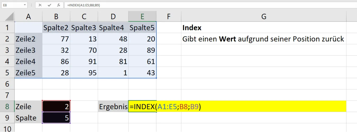 Excel-Formel mit der INDEX-Funktion, die auf einen Zellbereich und separate Suchparameter-Zellen verweist