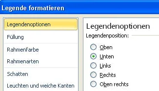 Excel: Legendenoptionen