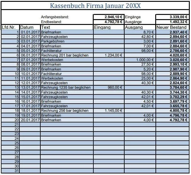 Excel-Tabelle, die als Vorlage für ein Kassenbuch dient.