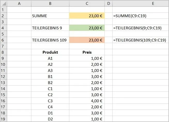 Excel-Tabelle mit Ergebnissen der SUMME- und TEILERGEBNIS-Funktionen bei eingeblendeten Daten