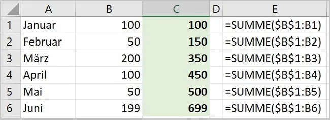 Excel-Tabelle nach dem Ignorieren der Fehlerhinweise für die laufende Summe