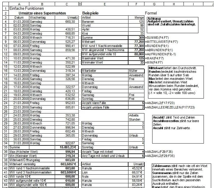 Excel Übungen zu den wichtigsten einfachen Funktionen wie Summe, Mittelwert, Zählenwenn