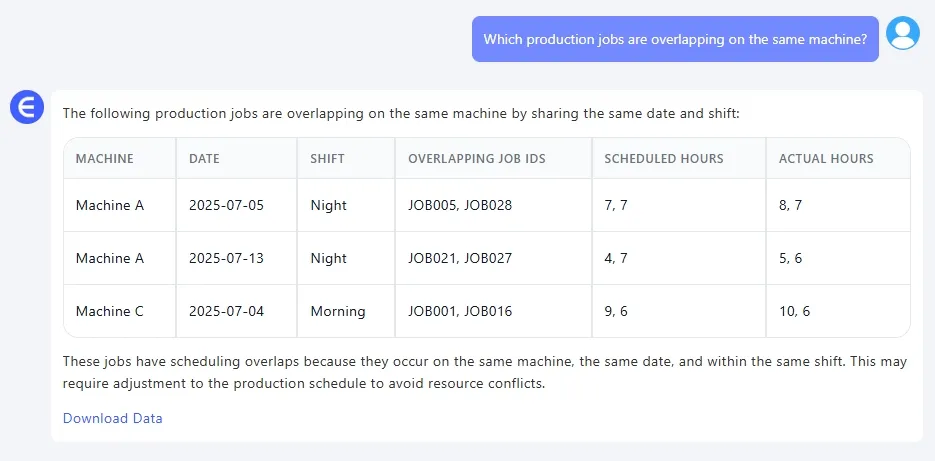 Excelmatic Konflikterkennung