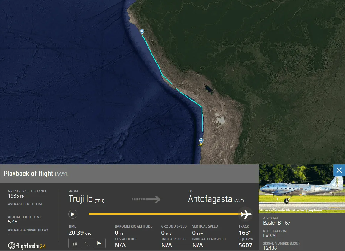 Flugstrecke von Trujillo nach Antofagasta