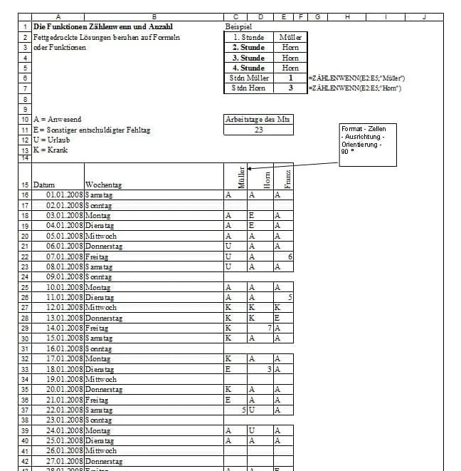 Funktionen ZÄHLENWENN, SUMMEWENN, ANZAHL, ANZAHL2 und ANZAHLLEEREZELLEN üben