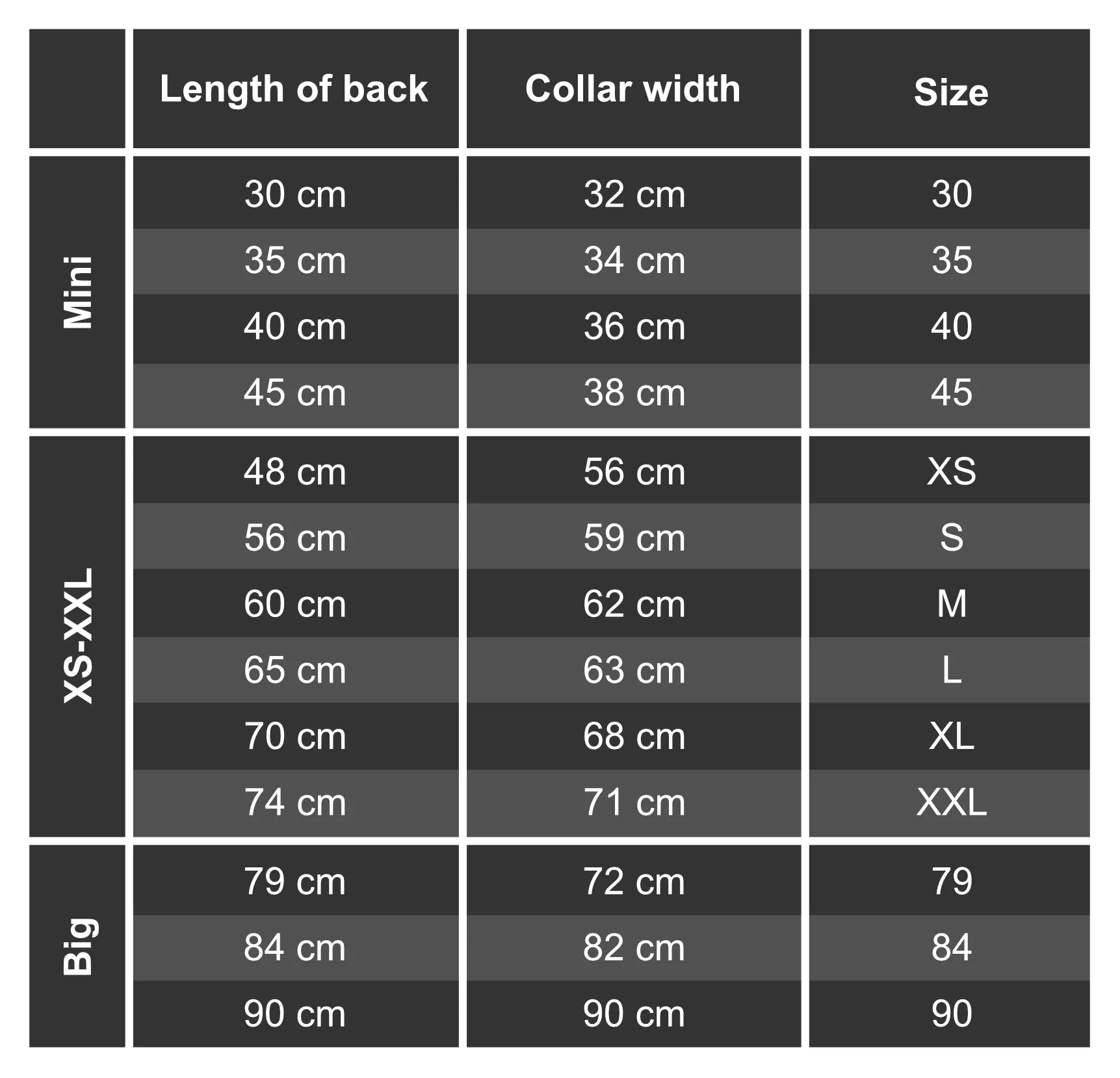 Grafik mit Größentabelle für dryup® capes in verschiedenen Maßen