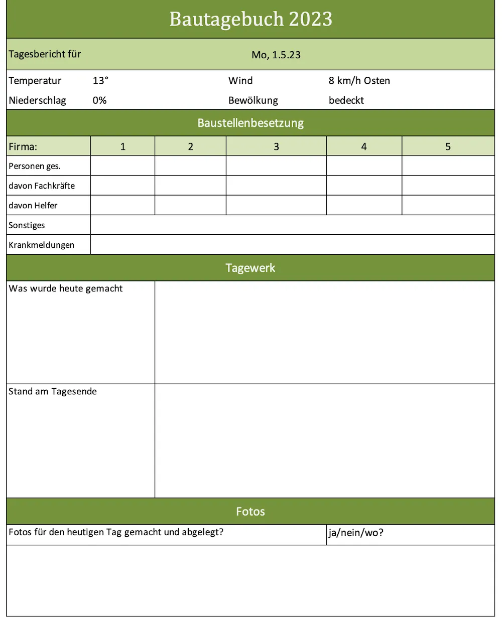 Grundansicht des Bautagebuchs mit den wesentlichen Informationen eines Bautages