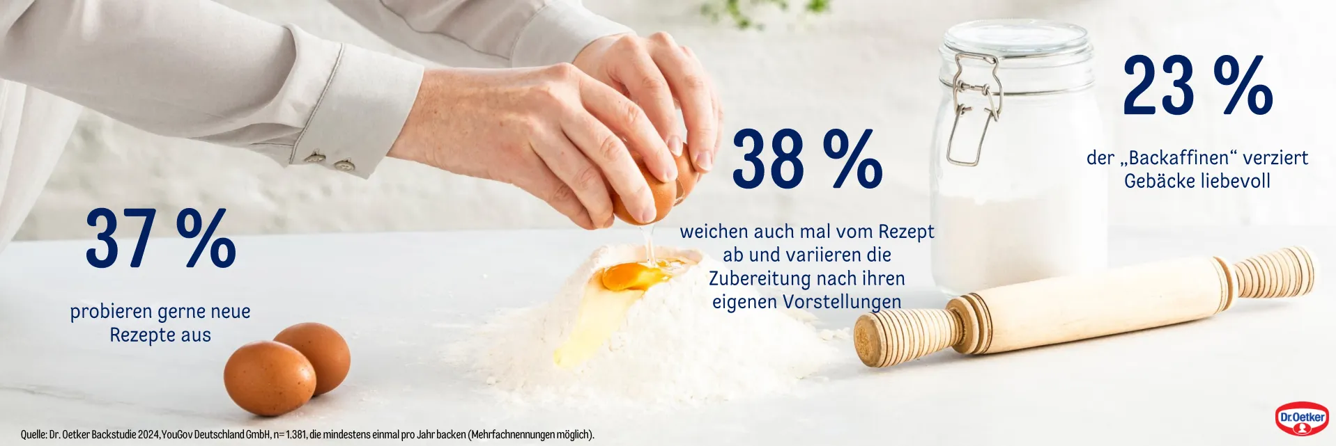 Hände verzieren einen Kuchen mit bunten Streuseln, vor einem Hintergrund weiterer Dekorationen