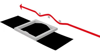 Hundegeschirr Gurt richtig einfädeln, Schritt 1, zeigt den Gurt, der durch zwei Schlitze geführt wird