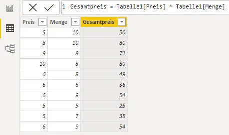 In der Bearbeitungsleiste von Power BI Desktop steht die o.g. Formel. Darunter befindet sich die Tabelle mit der neuen Spalte „Gesamtpreis“, die in jeder Zeile einen Wert stehen hat.