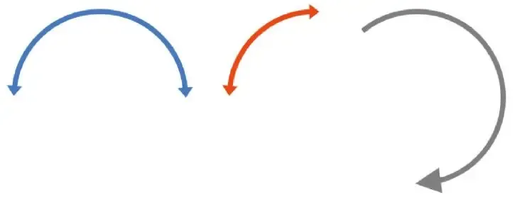 Individuelle Anpassung der Pfeilspitzen in PowerPoint.