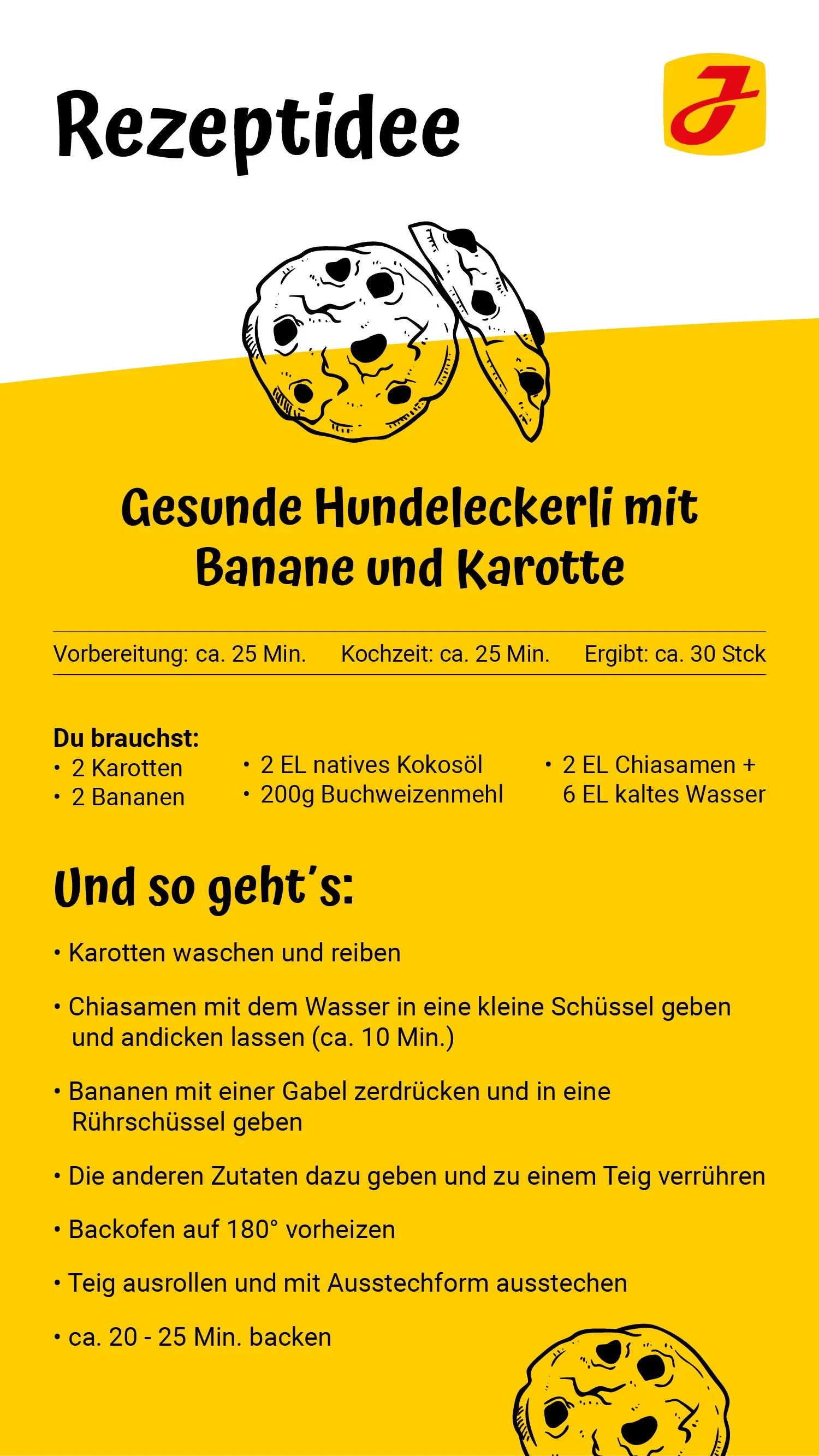 Infografik Bananen-Karotten-Cookies