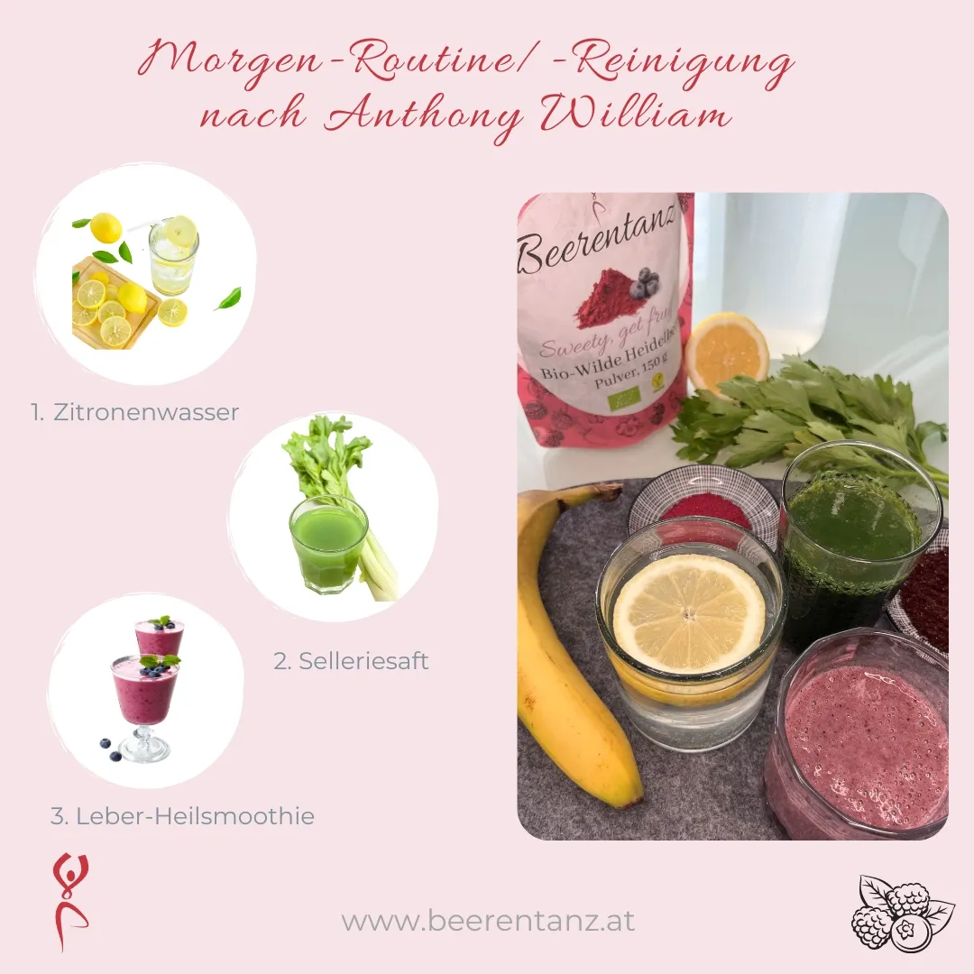 Infografik und Bilder für die Morgenroutine nach Antony William: Zitronenwasser, Selleriesaft, Leber-Heil-Smoothie