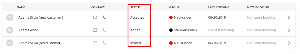 Kundenstatus-Anzeige