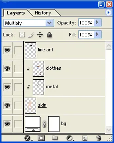 Layer-Übersicht für Flats